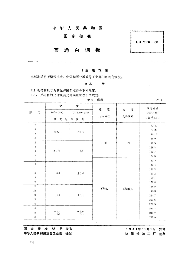 GB/T 2050-1980 普通白铜板