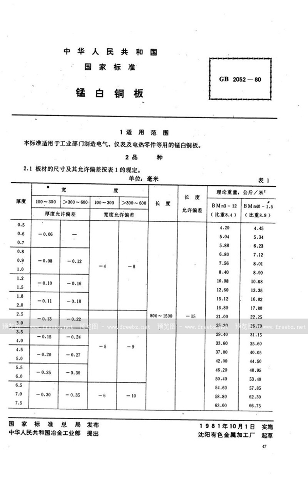 GB/T 2052-1980 锰白铜板