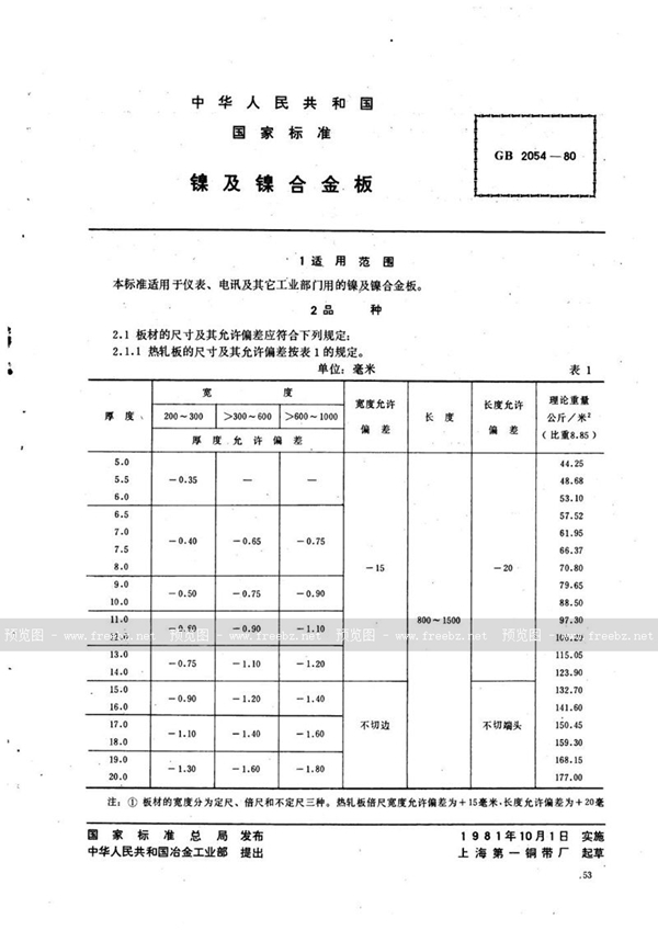 GB/T 2054-1980 镍及镍合金板