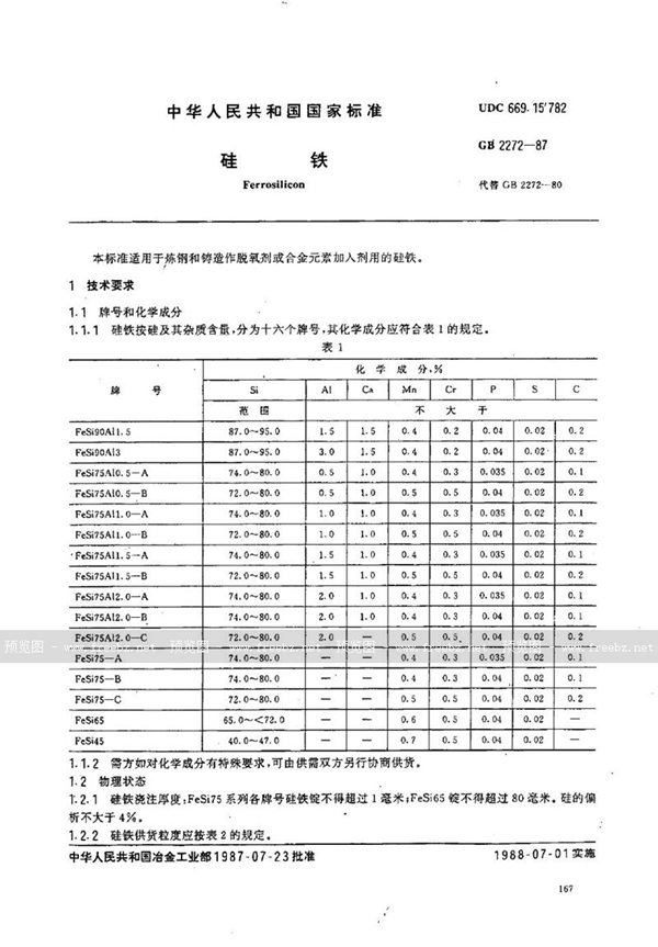 GB/T 2272-1987 硅铁