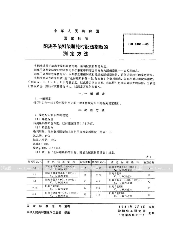 GB/T 2400-1980 阳离子染料染腈纶时配伍指数的测定方法