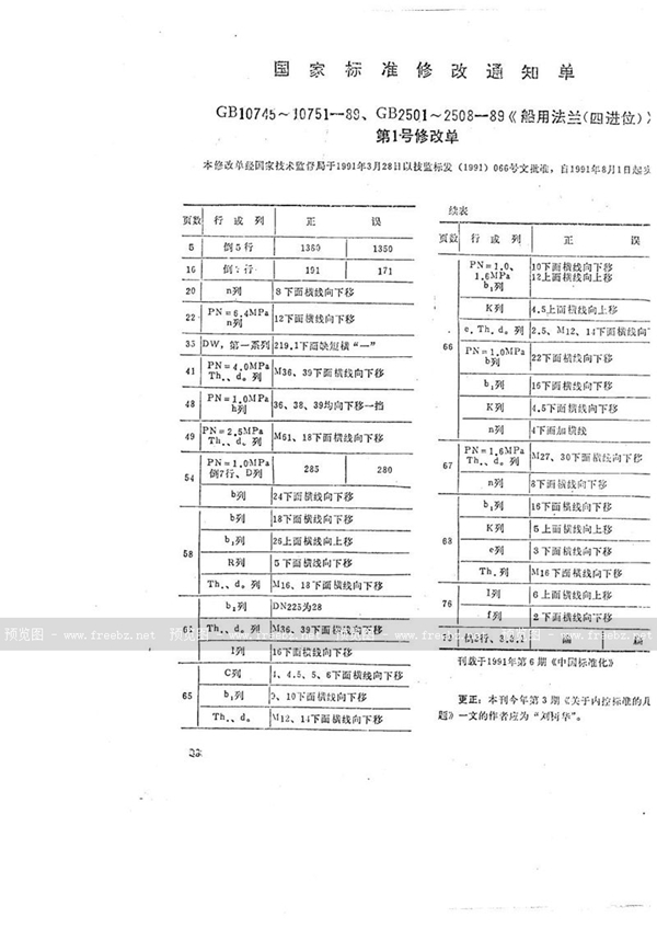 GB/T 2504-1989 船用铸钢法兰 (四进位)