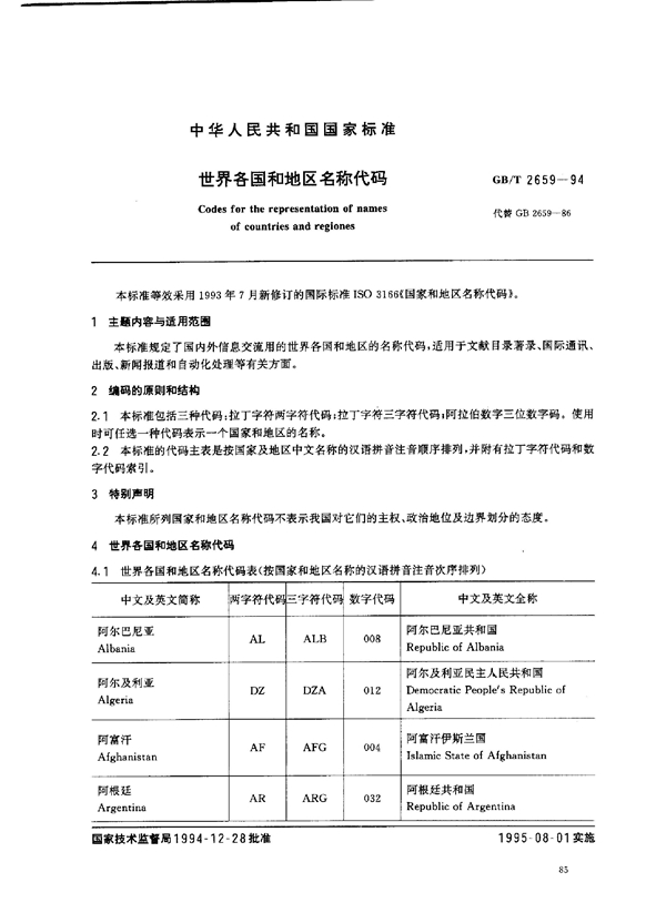 GB/T 2659-1994 世界各国和地区名称代码