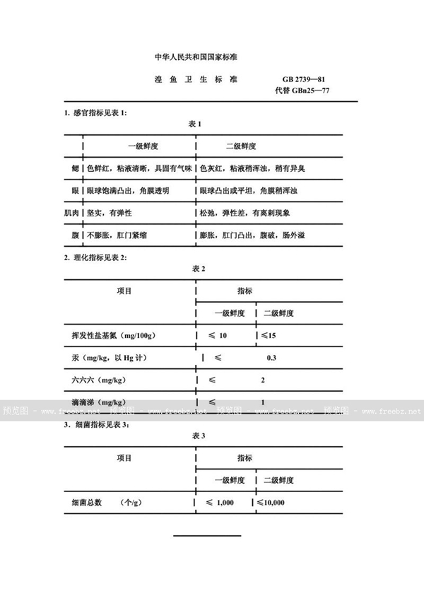 GB/T 2739-1981 湟鱼卫生标准