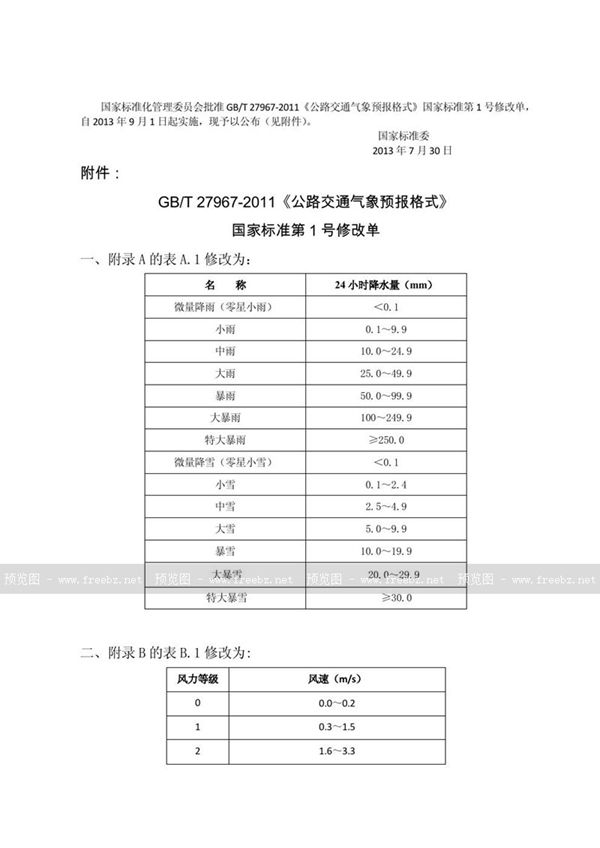 GB/T 27967-2011 公路交通气象预报格式
