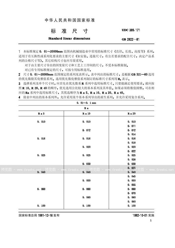 GB/T 2822-1981 标准尺寸