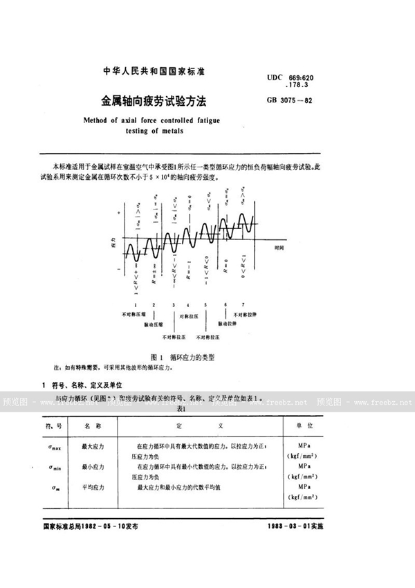 GB/T 3075-1982 金属轴向疲劳试验方法