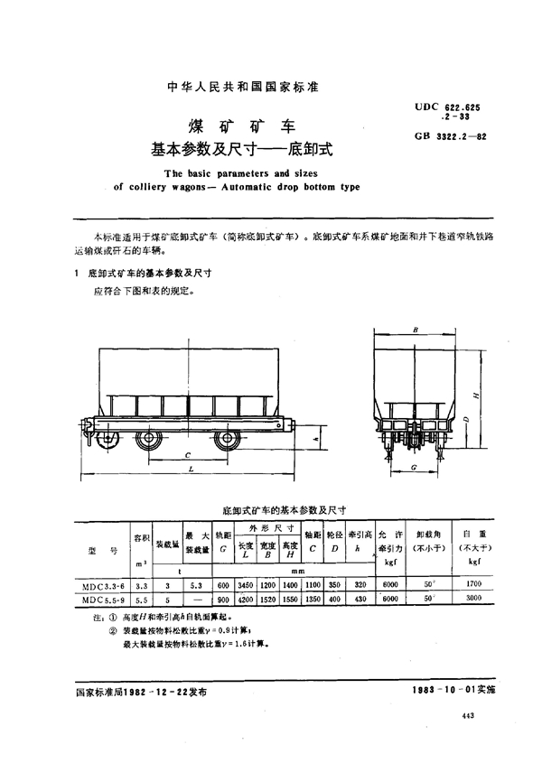 GB/T 3322.2-1982 煤矿矿车基本参数及尺寸 底卸式