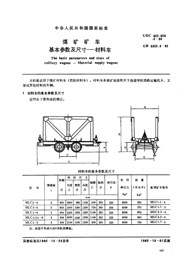 GB/T 3322.3-1982 煤矿矿车基本参数及尺寸 材料车