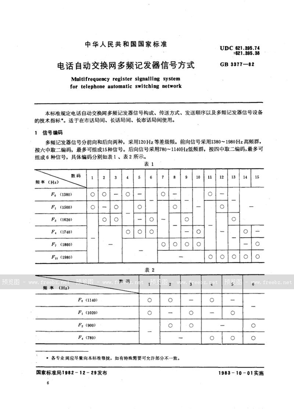 GB/T 3377-1982 电话自动交换网多频记发器信号方式