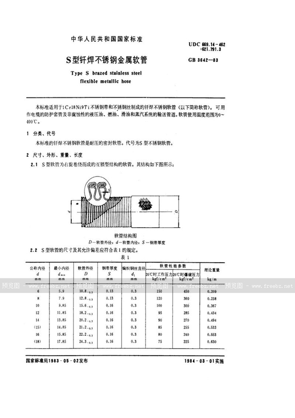 GB/T 3642-1983 S型钎焊不锈钢金属软管