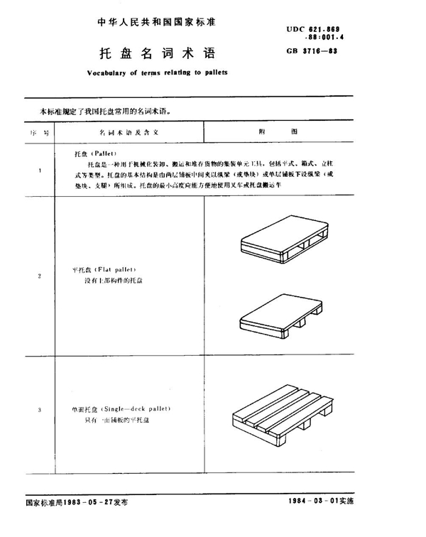 GB/T 3716-1983 托盘名词术语