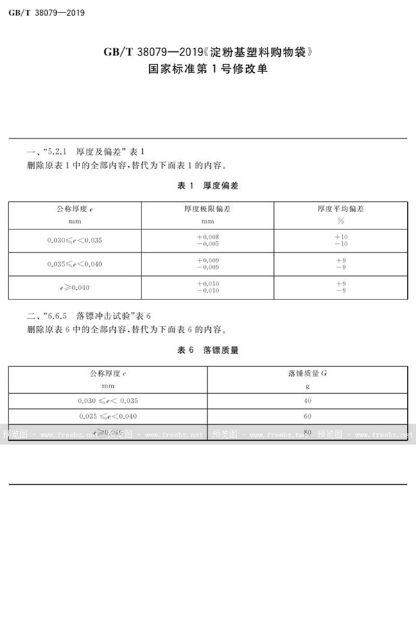 GB/T 38079-2019 淀粉基塑料购物袋