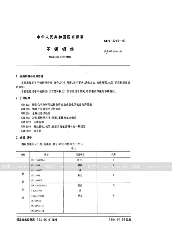 GB/T 4240-1993 不锈钢丝