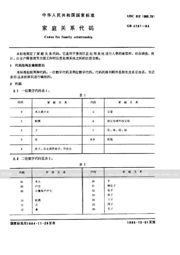 GB/T 4761-1984 家庭关系代码