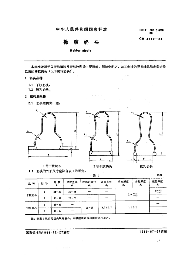 GB/T 4849-1984 橡胶奶头
