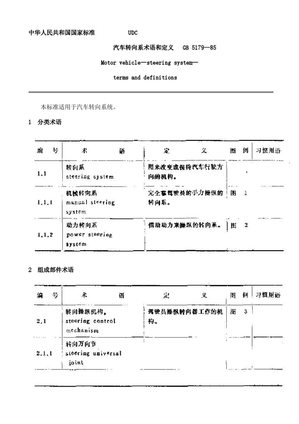 GB/T 5179-1985 汽车转向系术语和定义