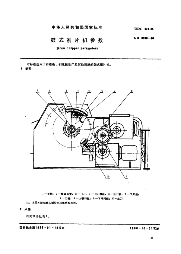 GB/T 6196-1986 鼓式削片机参数