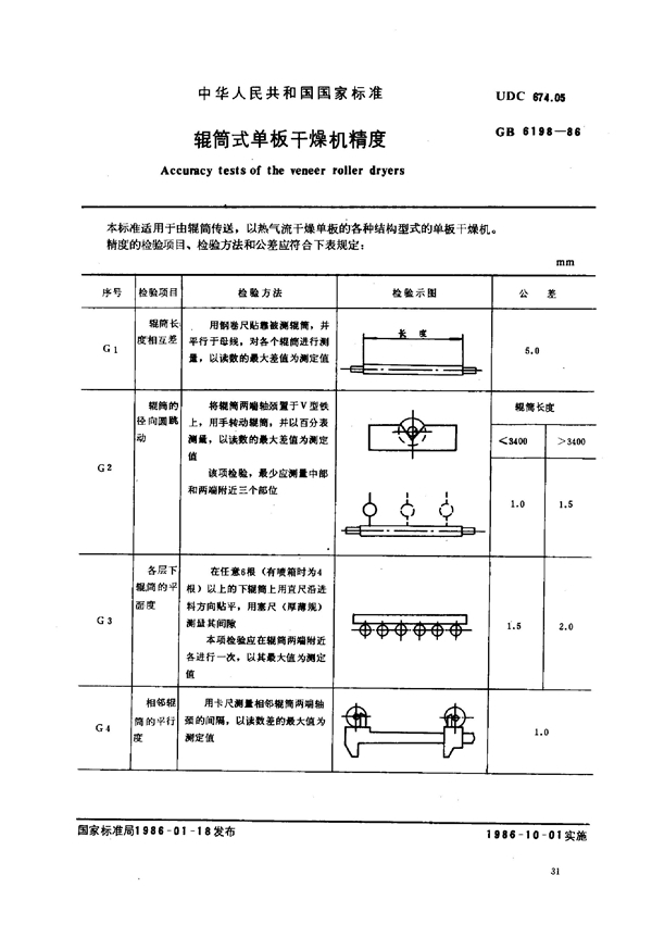 GB/T 6198-1986 辊筒式单板干燥机精度