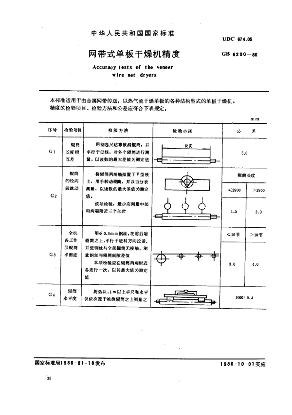 GB/T 6200-1986 网带式单板干燥机精度