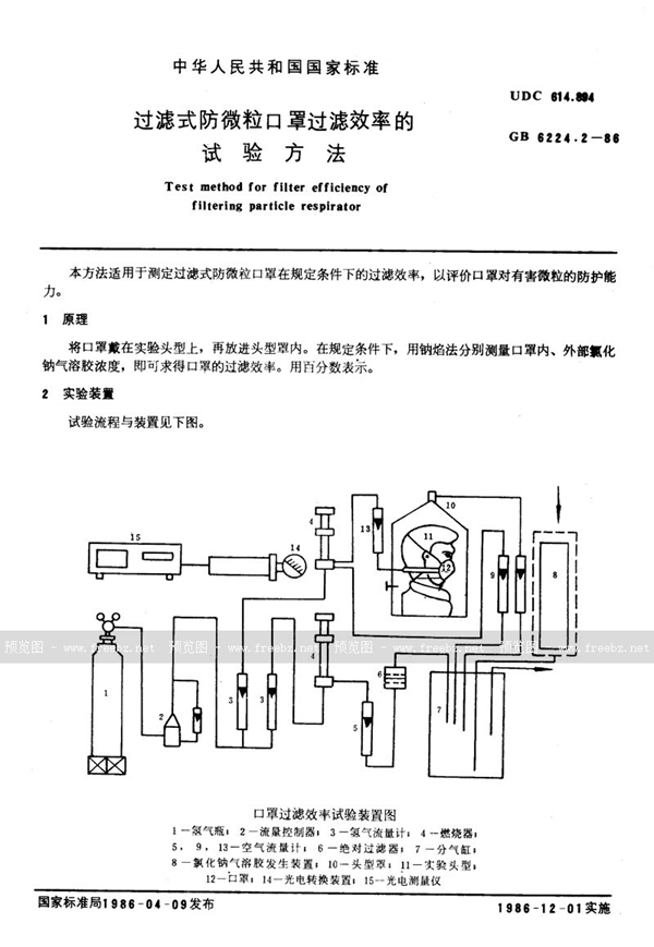 GB/T 6224.2-1986 过滤式防微粒口罩过滤效率的试验方法