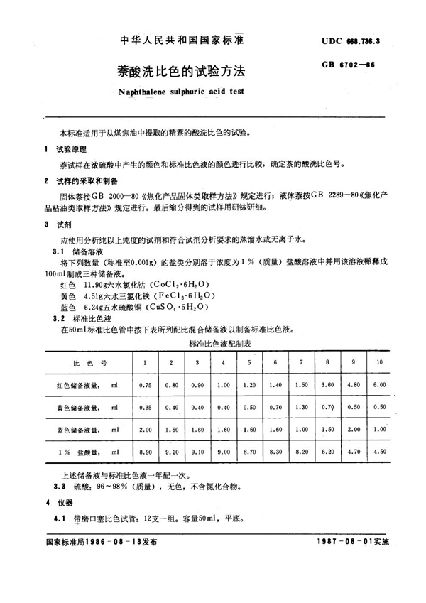 GB/T 6702-1986 萘酸洗比色的试验方法