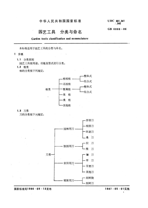 GB/T 6866-1986 园艺工具  分类与命名