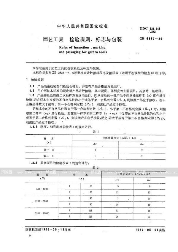 GB/T 6867-1986 园艺工具  检验规则、标志与包装