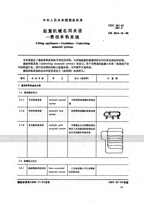 GB/T 6974.15-1986 起重机械名词术语  悬挂单轨系统