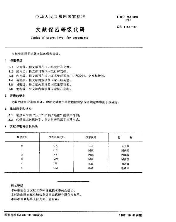 GB/T 7156-1987 文献保密等级代码