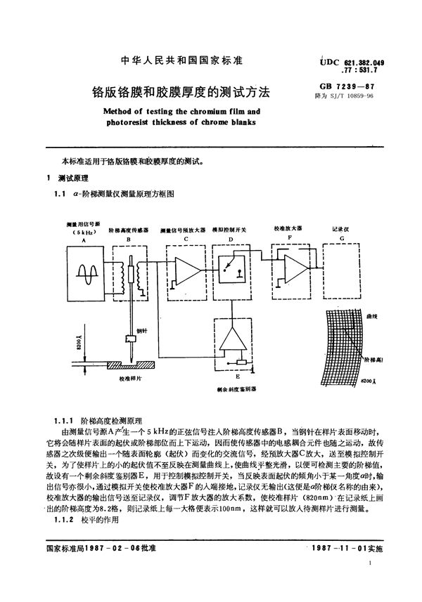 GB/T 7239-1987 铬版铬膜和胶膜厚度的测试方法