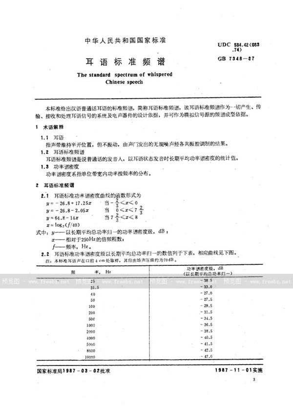 GB/T 7348-1987 耳语标准频谱