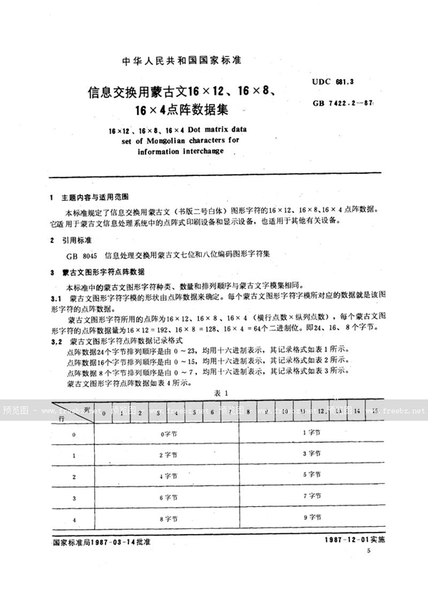 GB/T 7422.2-1987 信息交换用蒙古文16×12、16×8、16×4点阵数据集