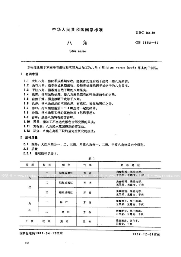 GB/T 7652-1987 八角