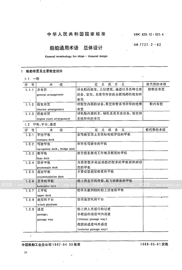 GB/T 7727.2-1987 船舶通用术语  总体设计