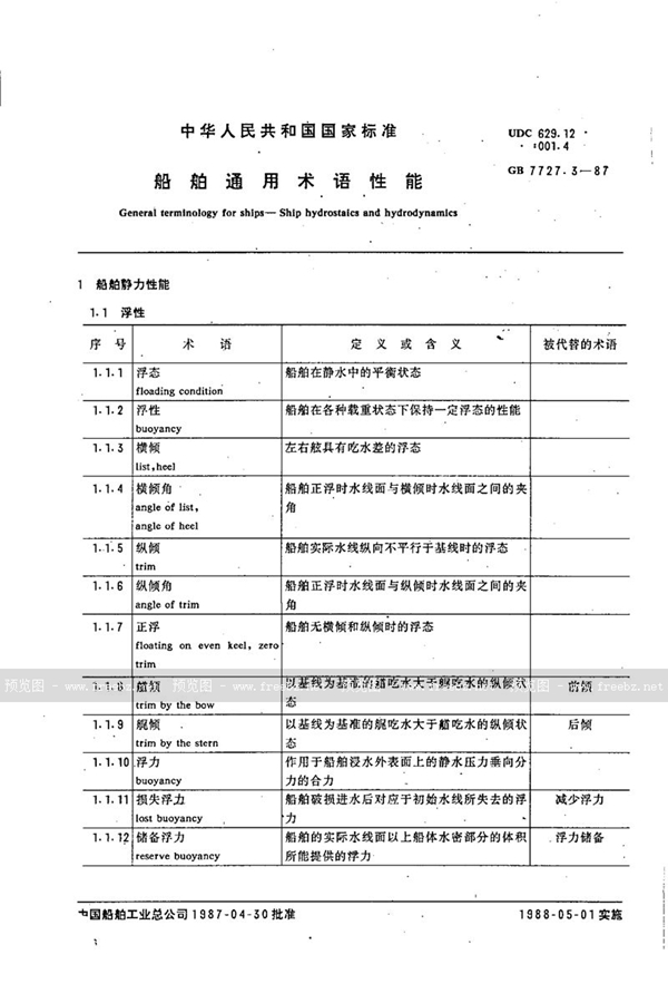 GB/T 7727.3-1987 船舶通用术语  性能