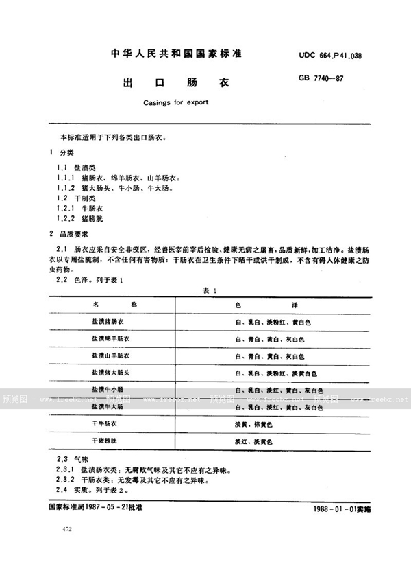 GB/T 7740-1987 出口肠衣