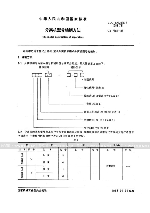 GB/T 7781-1987 分离机型号编制方法