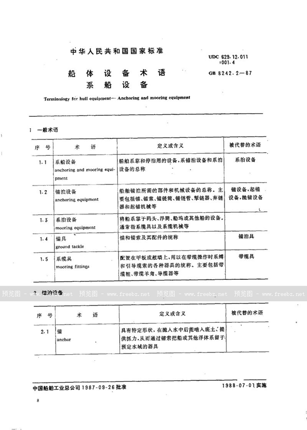 GB/T 8242.2-1987 船体设备术语  系船设备