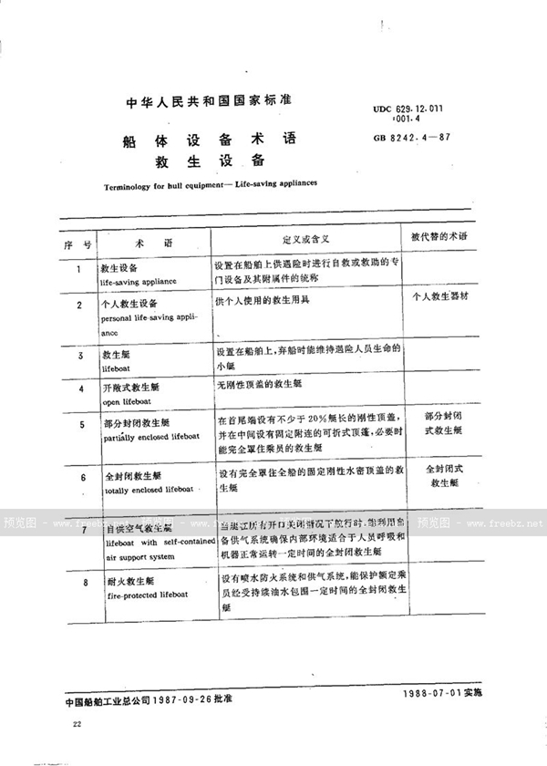 GB/T 8242.4-1987 船体设备术语  救生设备