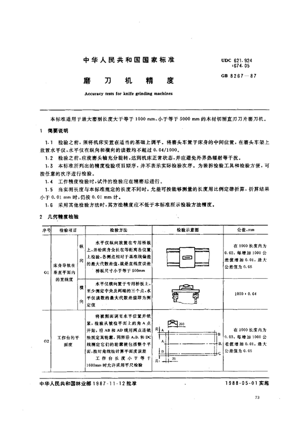 GB/T 8267-1987 磨刀机精度