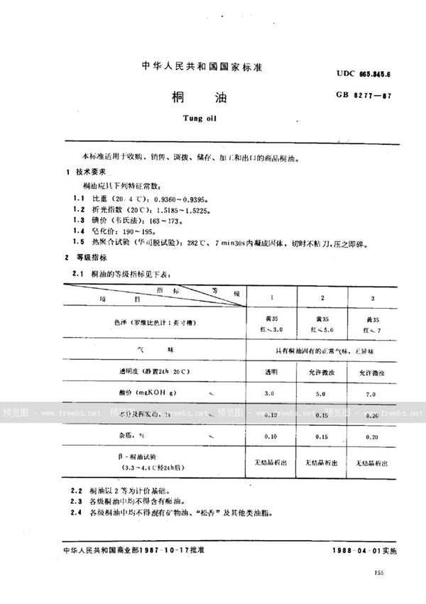 GB/T 8277-1987 桐油