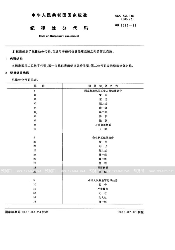GB/T 8562-1988 纪律处分代码