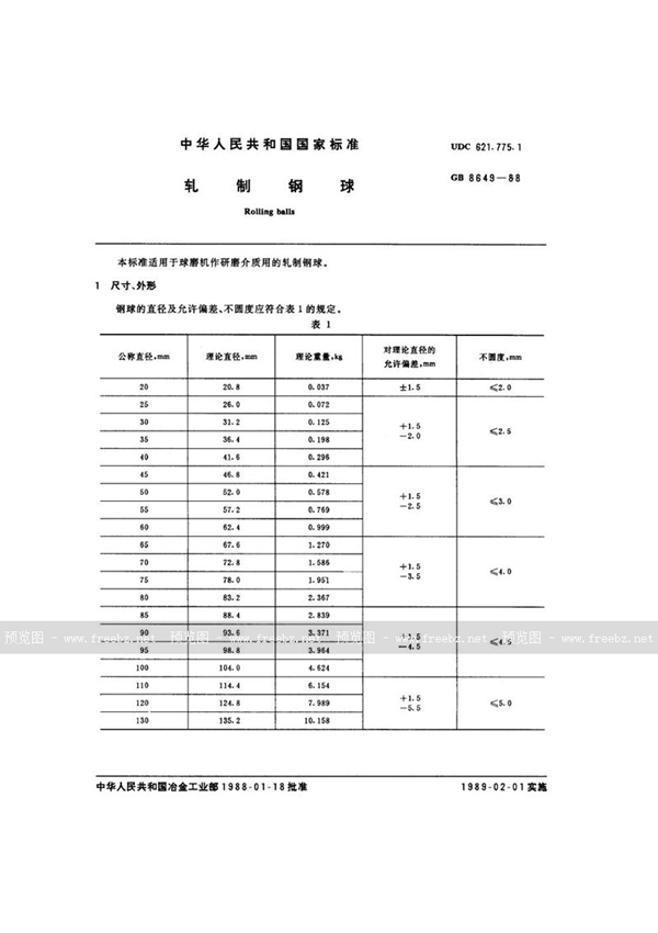 GB/T 8649-1988 轧制钢球