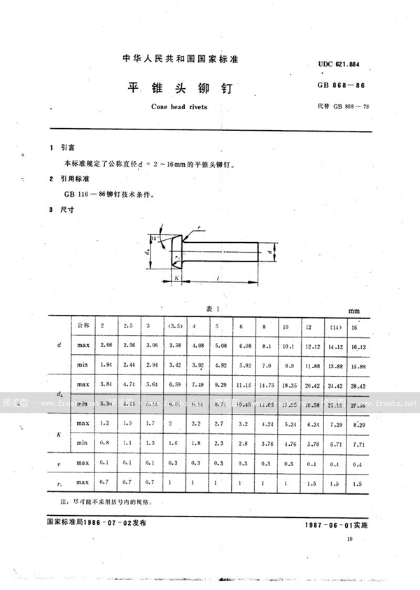 GB/T 868-1986 平锥头铆钉