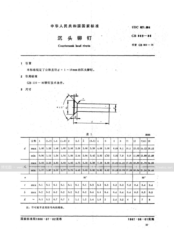 GB/T 869-1986 沉头铆钉