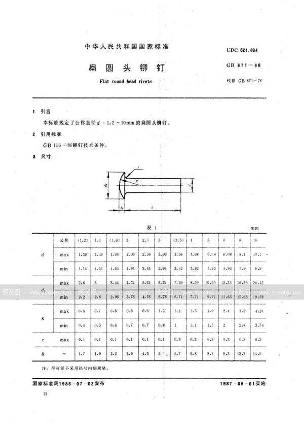 GB/T 871-1986 扁圆头铆钉