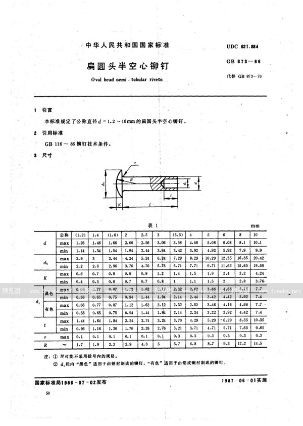 GB/T 873-1986 扁圆头半空心铆钉