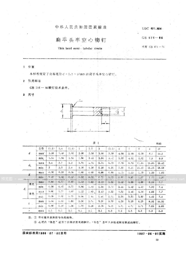 GB/T 875-1986 偏平头半空心铆钉