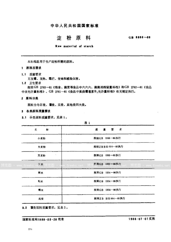 GB/T 8886-1988 淀粉原料